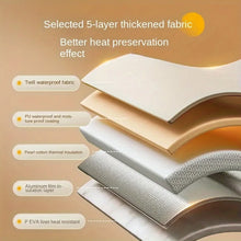 Load image into Gallery viewer, Foldable Portable Folding Foot Soak Bath Tub with Heat Preservation